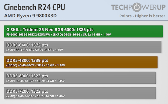 x3d_cinebenchr24_cpu.png