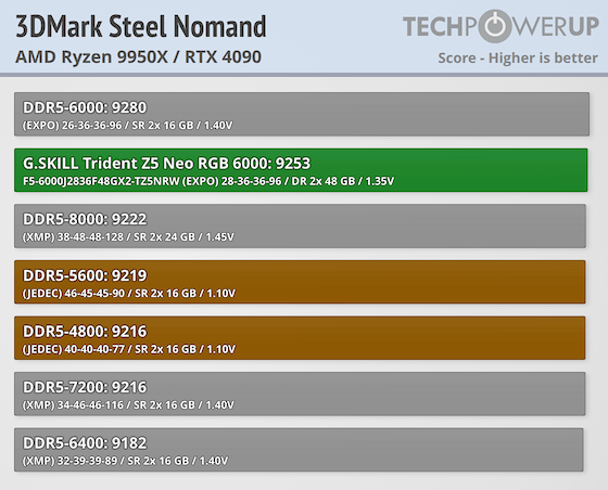 9950x_steel_nomand.png