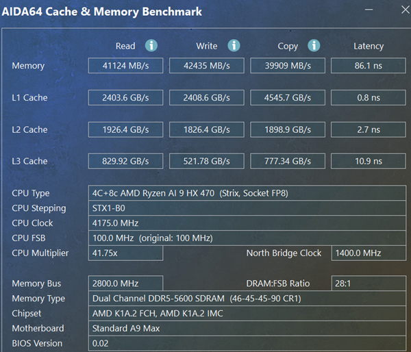 GEEKOM A9 Max (2026 Update) Review - General Performance | TechPowerUp
