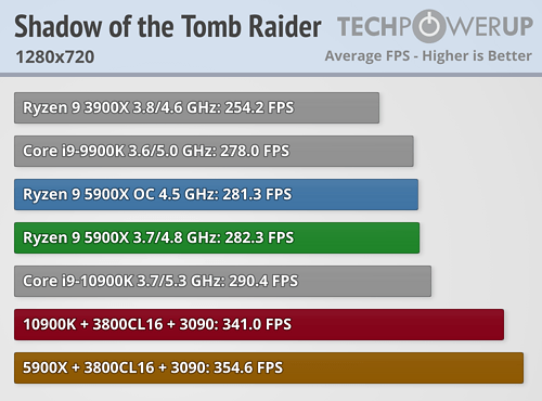 shadow-of-the-tomb-raider-1280-720.png