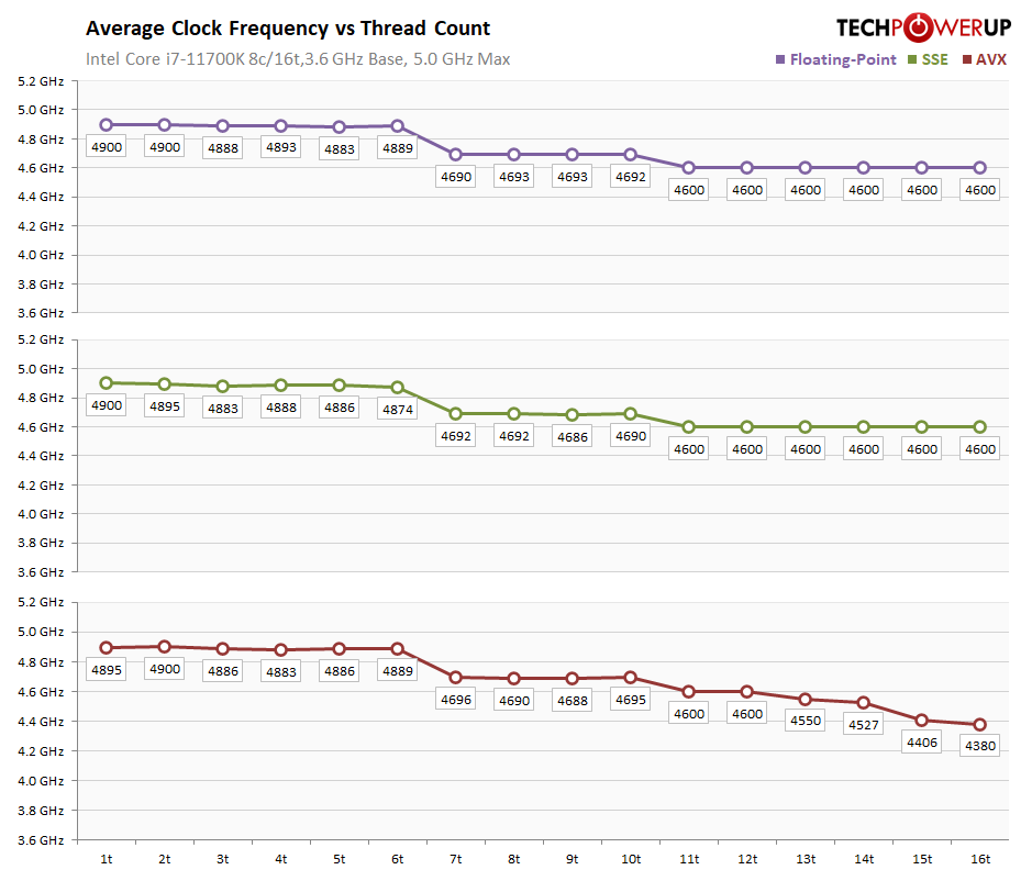 boost-clock-analysis.png