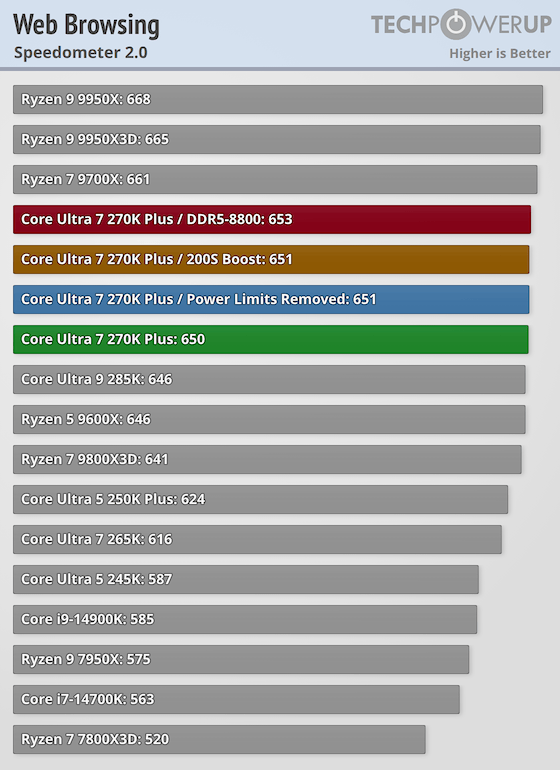 browser-speedometer.png