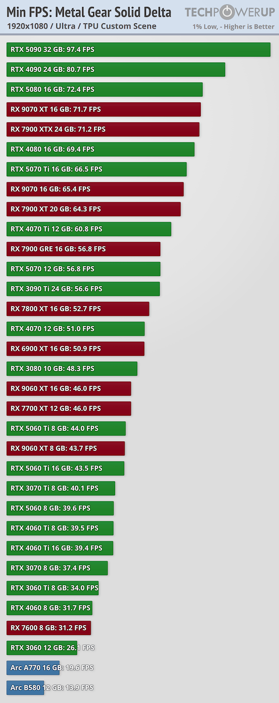 min-fps-1920-1080.png