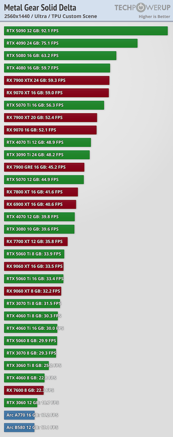 performance-2560-1440.png
