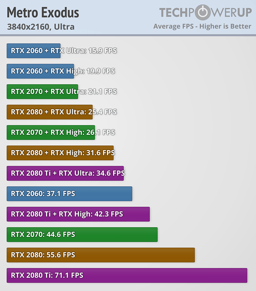 rtx-2160.png