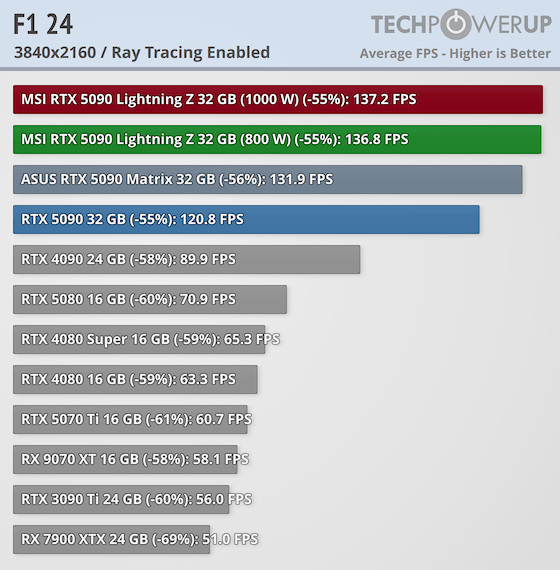 rt-f1-24-3840-2160.png