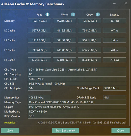 NZXT N9 Z890 Review - Performance | TechPowerUp
