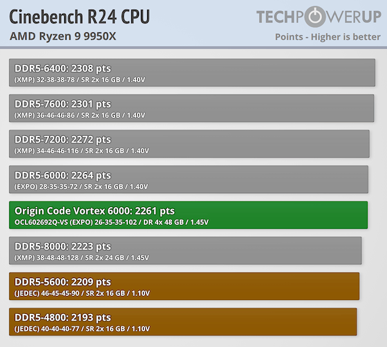 9950x_cinebenchr24_cpu.png