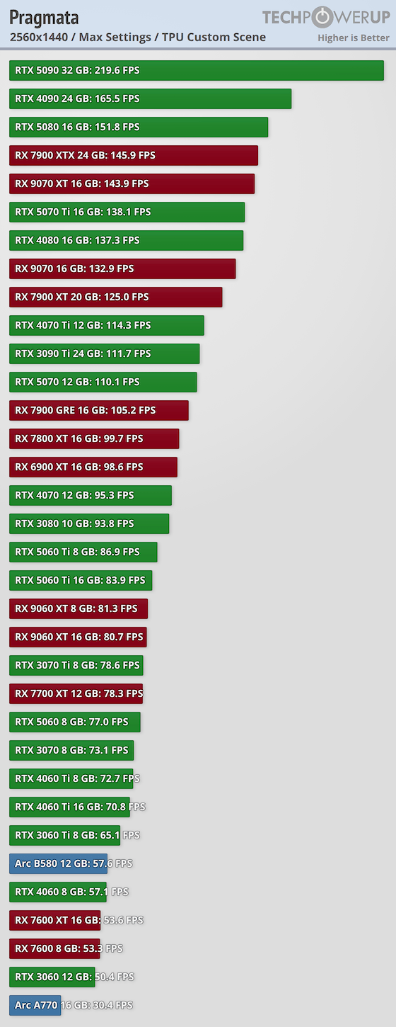 performance-2560-1440.png