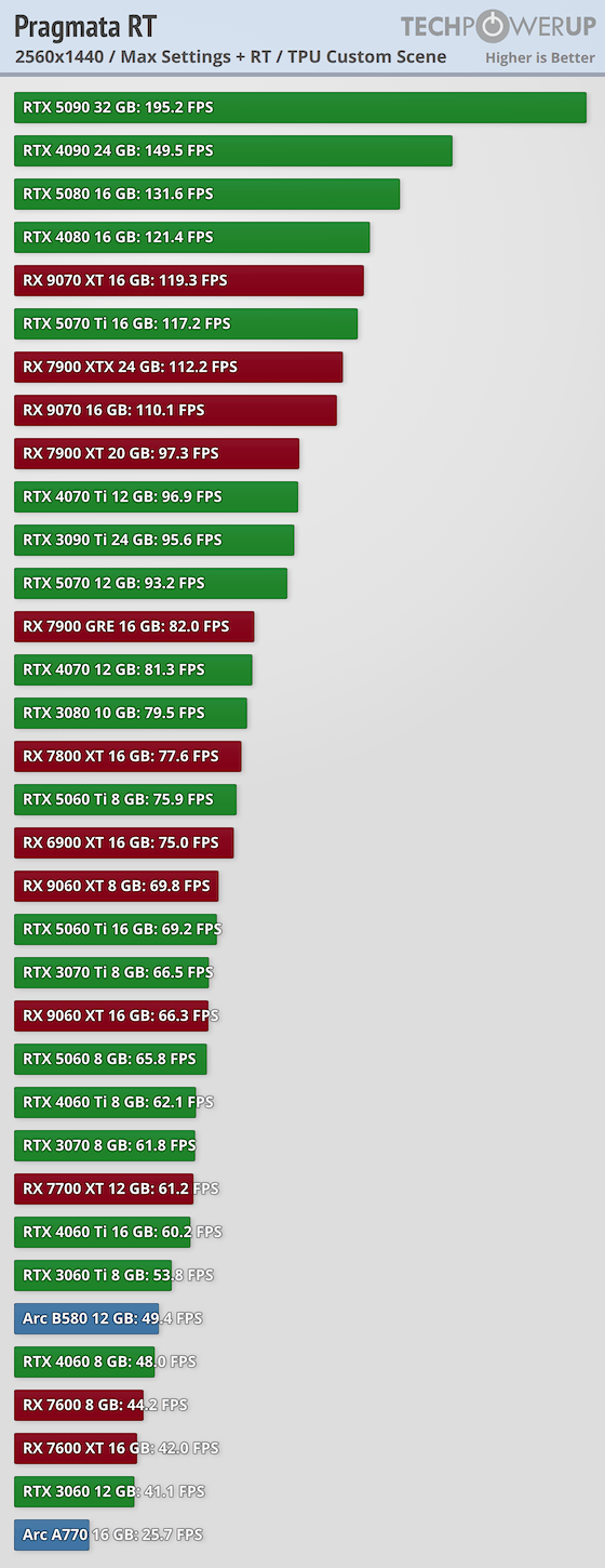 performance2-2560-1440.png