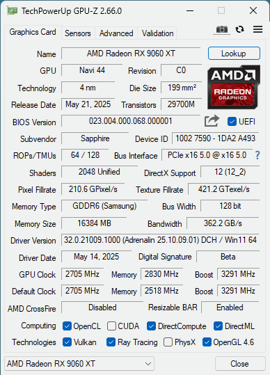 Sapphire Radeon RX 9060 XT Pulse OC 16 GB Review - An Excellent