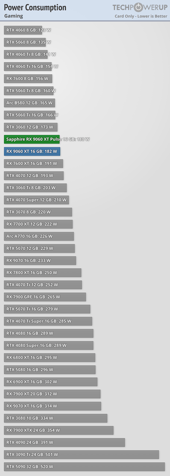 power-gaming.png