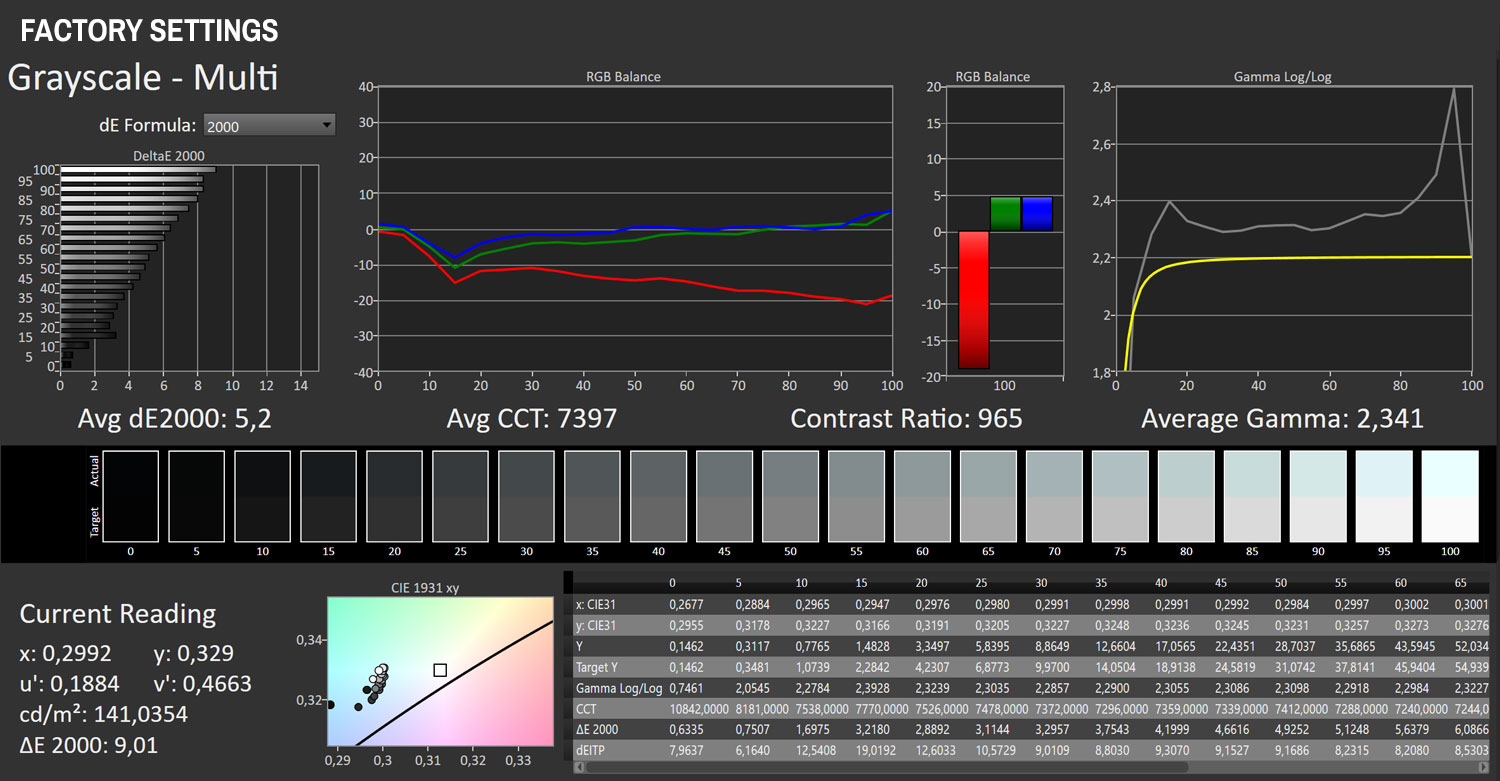 BROTECT Mattfolie Für Uperfect UGame K118 18" - Entspiegelter Displayschutz Anti-Fingerprint