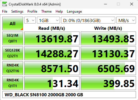 Ssd Drive Ssd Benchmark Scores Ssd Benchmark Hard Disk Read Write